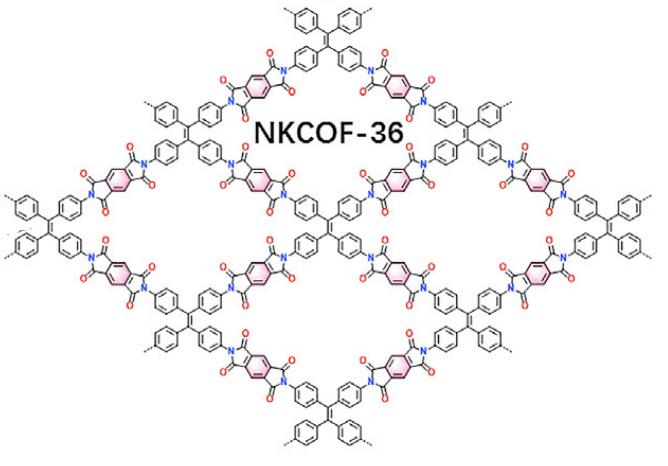 NKCOF-36