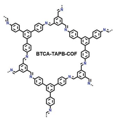 BTCA-TAPB-COF